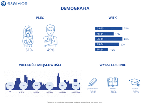 csm_1._Demografia_a27fae2f07