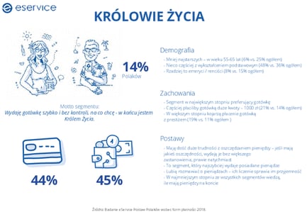 csm_4._Krolowie_zycia_f3c182f18f
