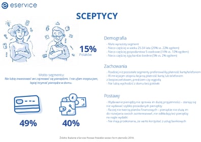 csm_5._Sceptycy_02ca161c7e