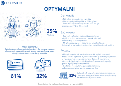 csm_8._Optymalni_a2e028b753