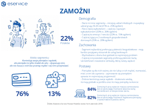 csm_9._Zamozni_570ba01f3f