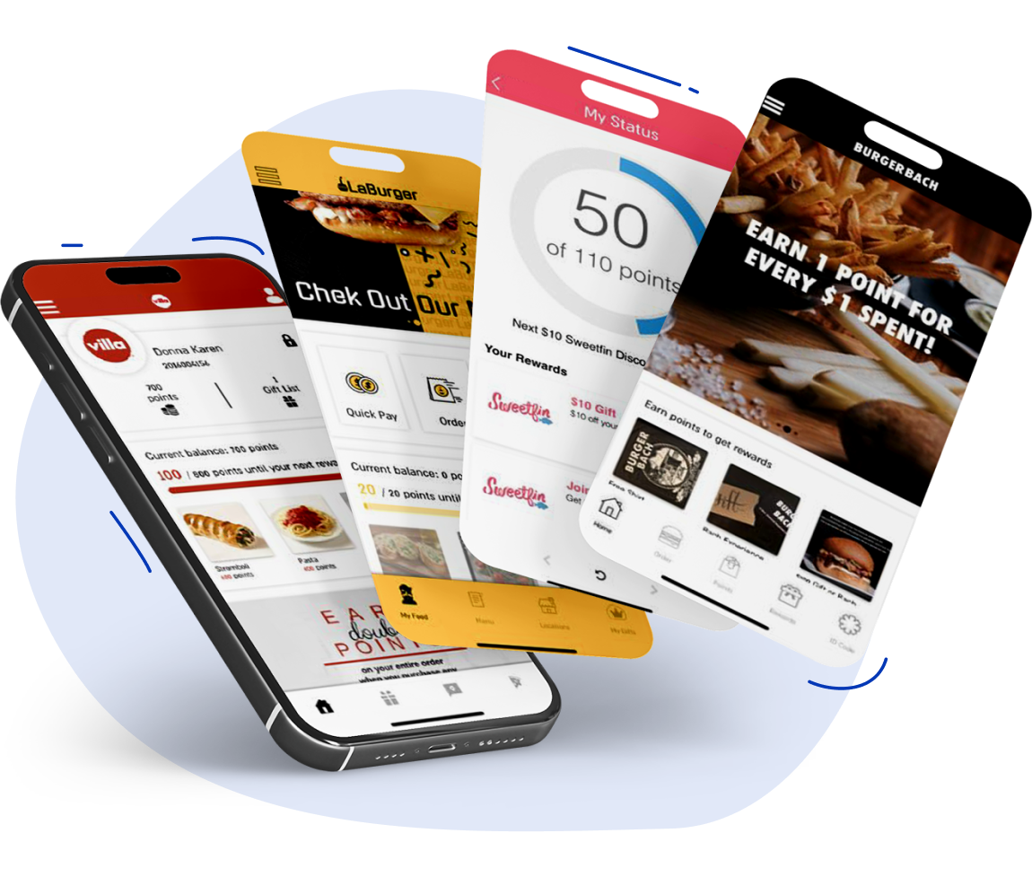 smartphone-program-lojalnosciowy-benefits smartphone-program-lojalnosciowy-benefits