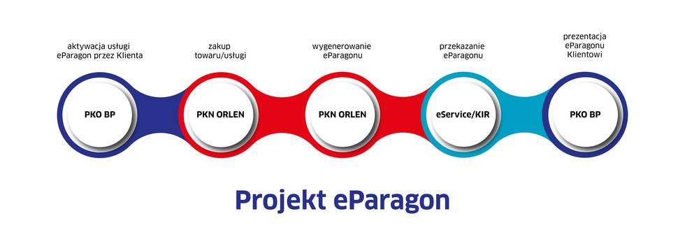 csm_eservice_eparagon_fbd2c5cdf8-1